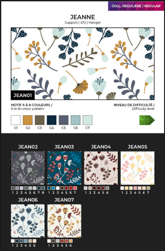 guide coloration Textiles Patlin